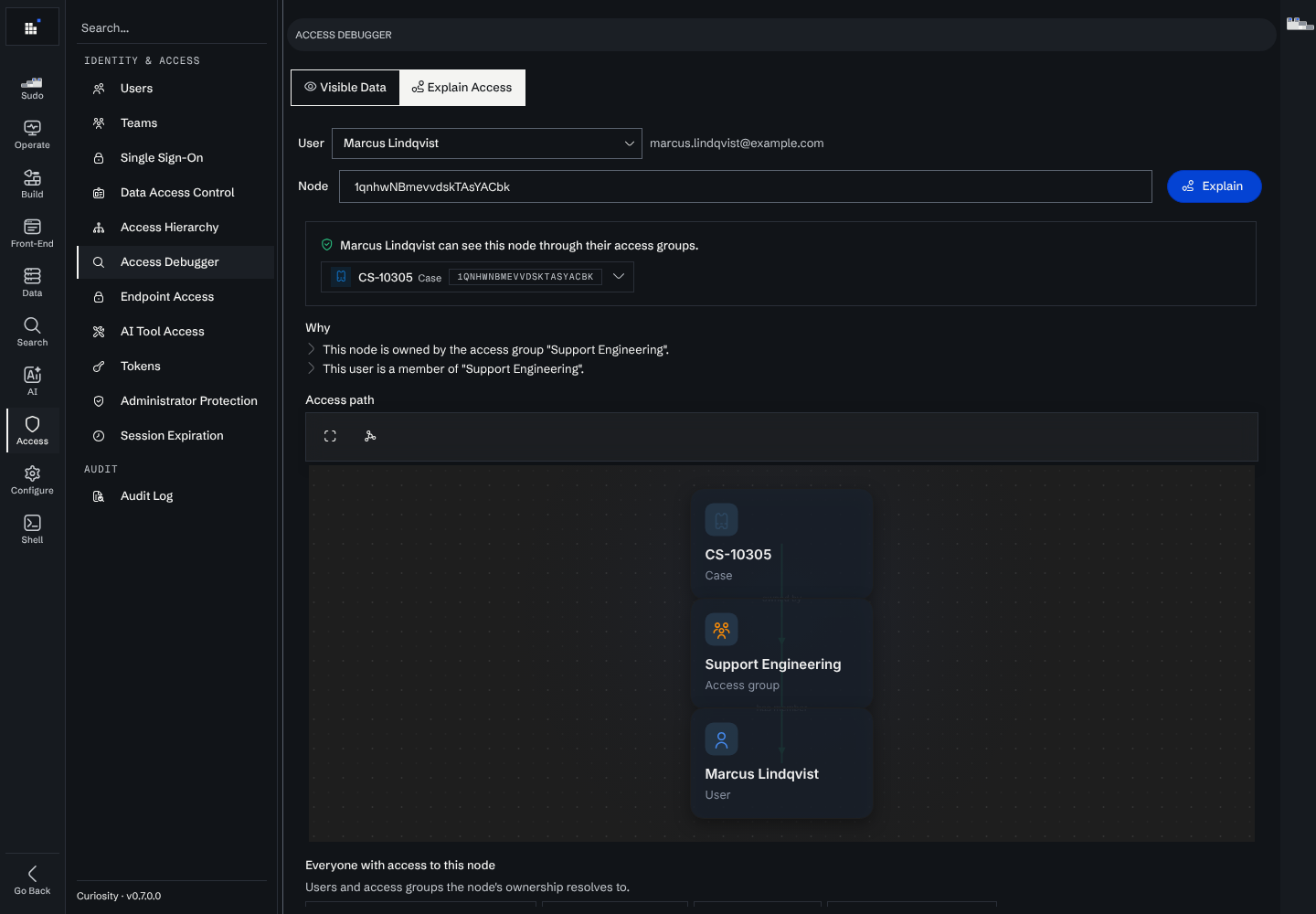 The Explain Access tab for Marcus Lindqvist and the same case: the reasons say the node is owned by Support Engineering and that he is a member, and the access path graph connects the case, the team and the user.