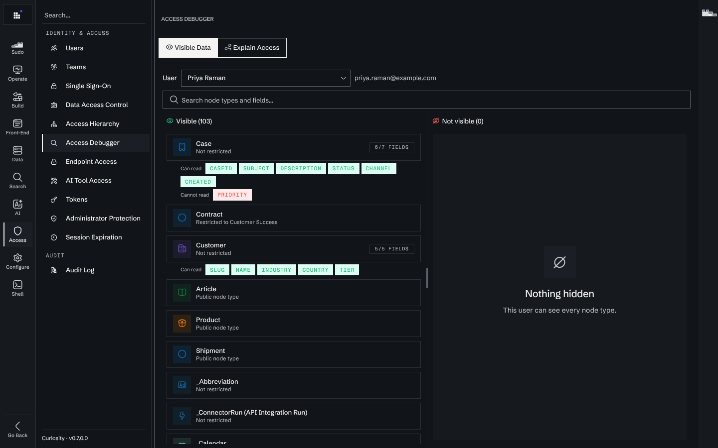 The Visible Data tab for Priya Raman: the Case node type shows six of seven readable fields with Priority marked as not readable, and Contract is marked restricted to Customer Success.