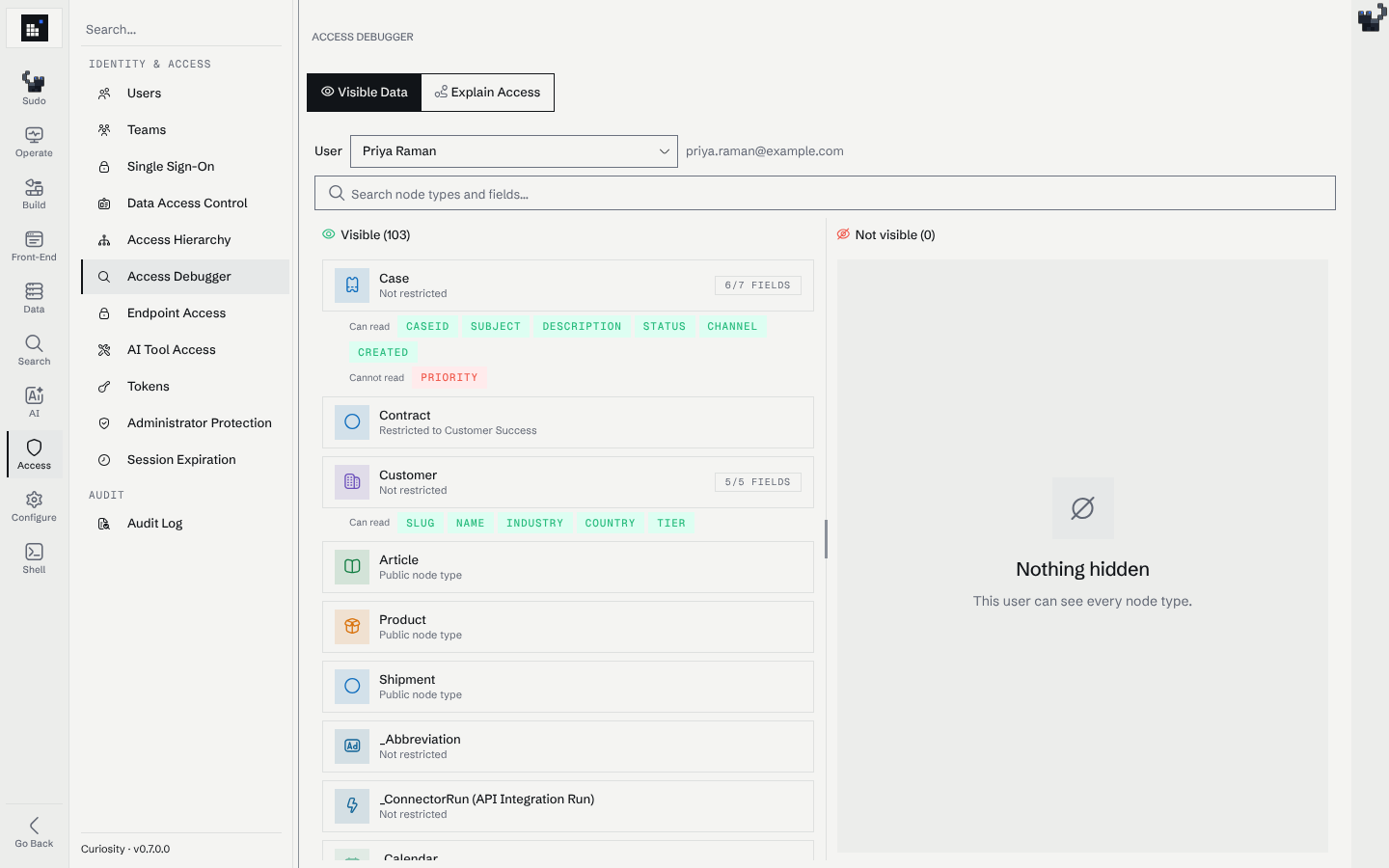 The Visible Data tab for Priya Raman: the Case node type shows six of seven readable fields with Priority marked as not readable, and Contract is marked restricted to Customer Success.