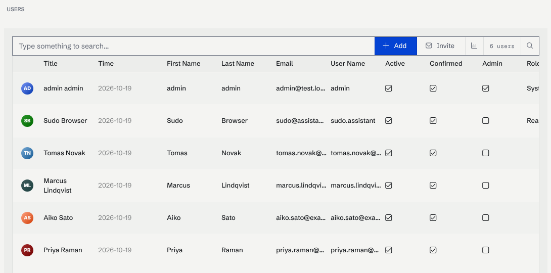 The Users page listing six users with first name, last name, email, user name and active, confirmed and admin flags.