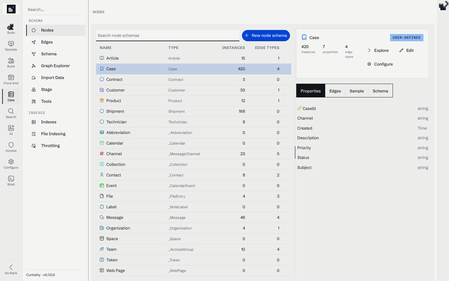 The Nodes page with the Case type selected, listing its properties and their types; the key CaseId is marked with a key icon.