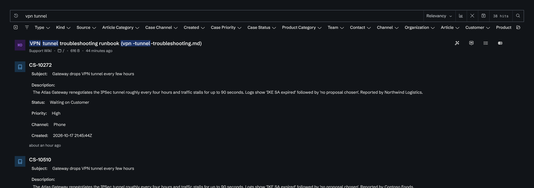 Search results for "vpn tunnel": a file and several support cases, with facet filters for case channel, priority, status, product and customer above the results.