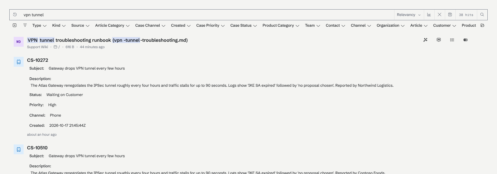 Search results for "vpn tunnel": a file and several support cases, with facet filters for case channel, priority, status, product and customer above the results.