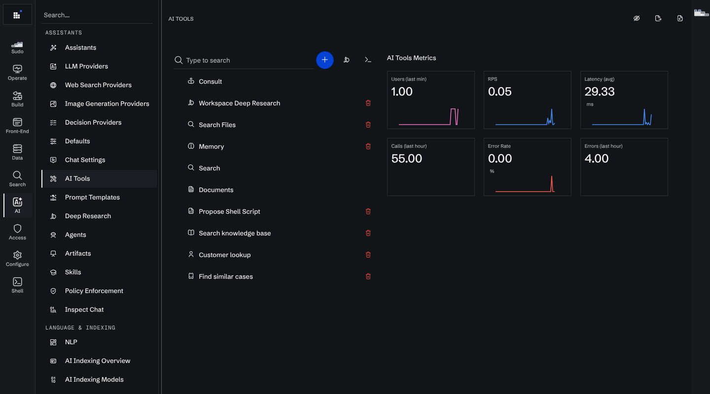 The Manage area on AI Tools, with the category rail, the AI page list and the AI tools list