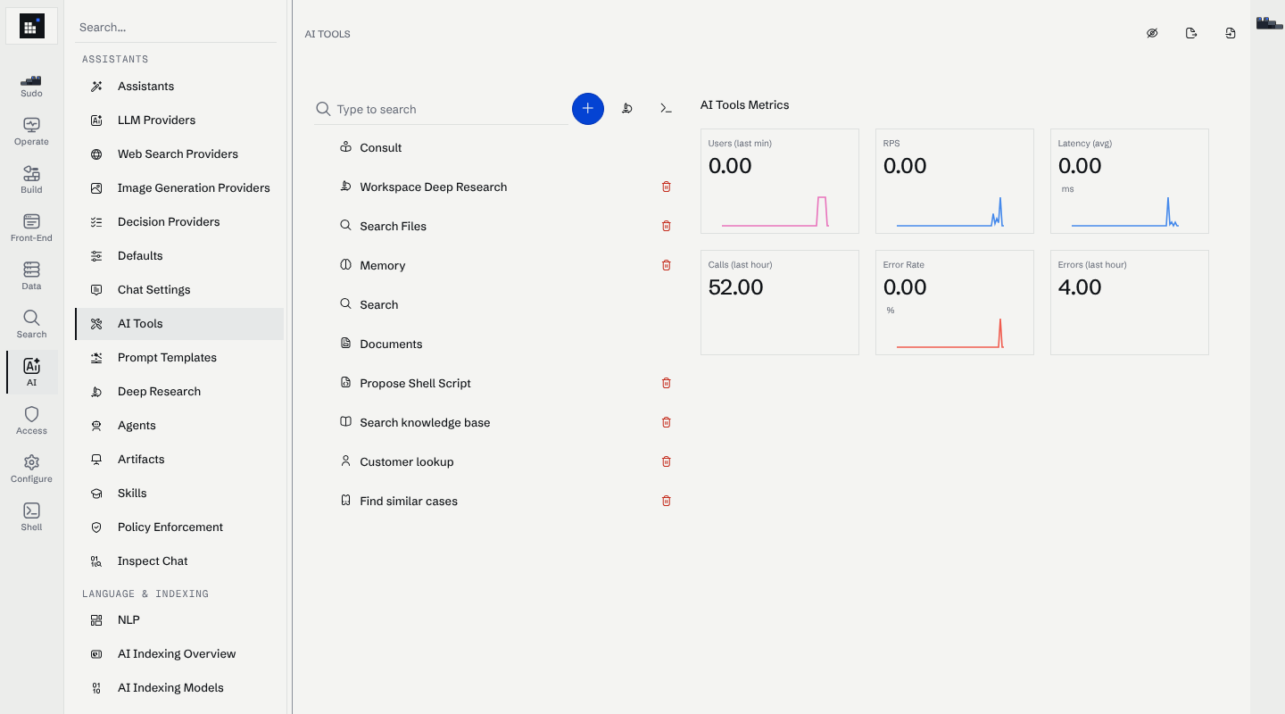 The Manage area on AI Tools, with the category rail, the AI page list and the AI tools list
