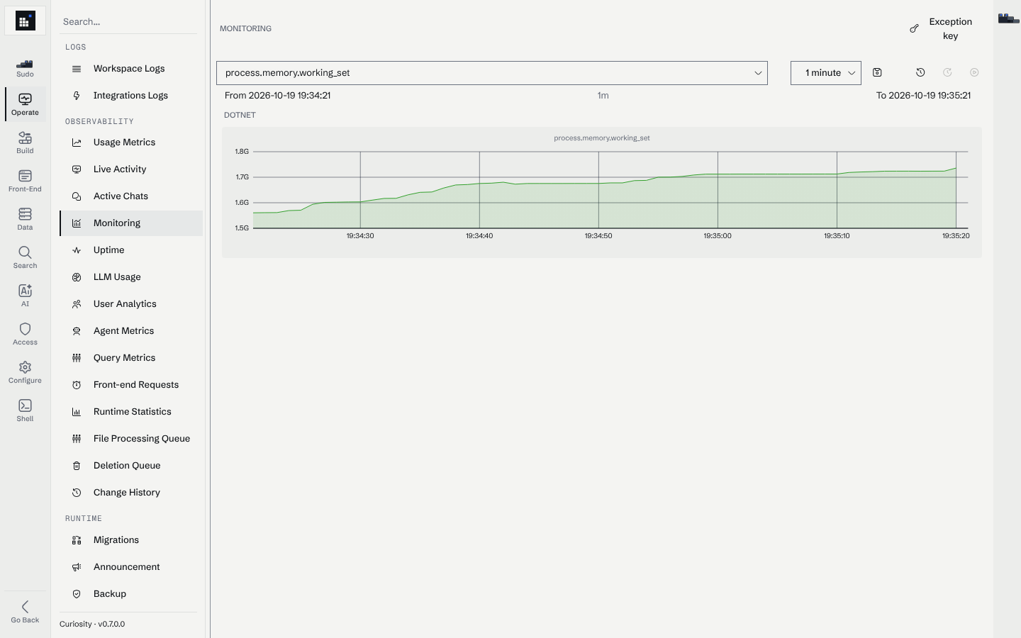 The Monitoring page charting process.memory.working_set, with the metric selector, range and refresh controls above the chart
