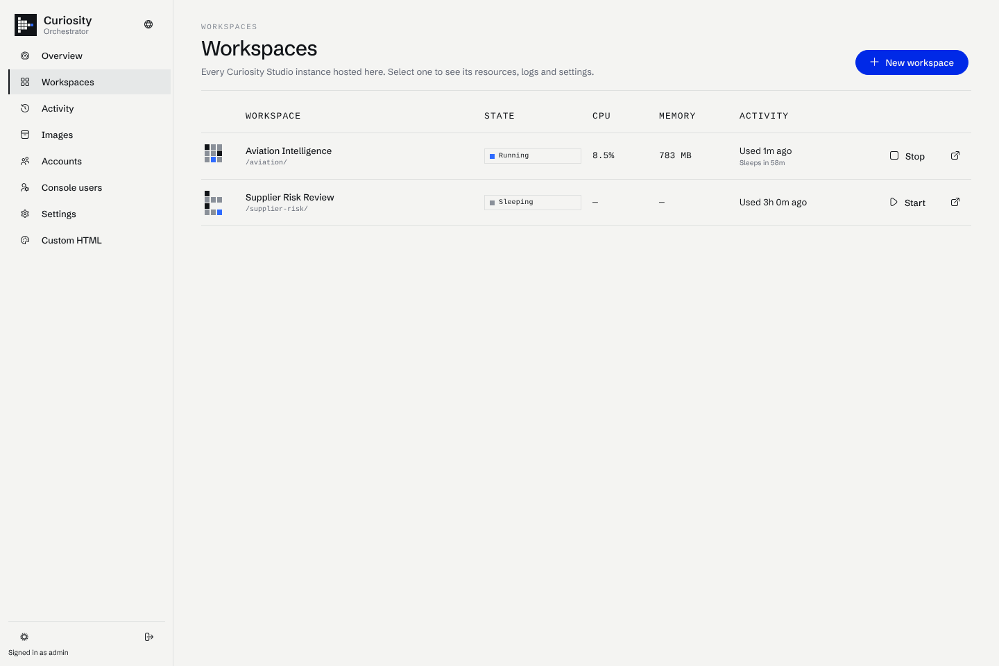 The console Workspaces page with a running and a sleeping workspace